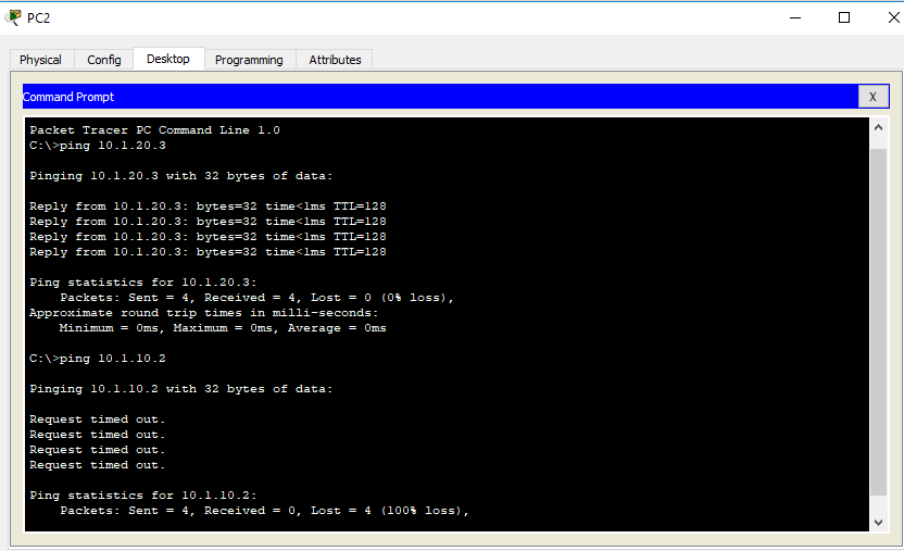 Router On A Stick Intro Configuration With Lab Files Routerfreak